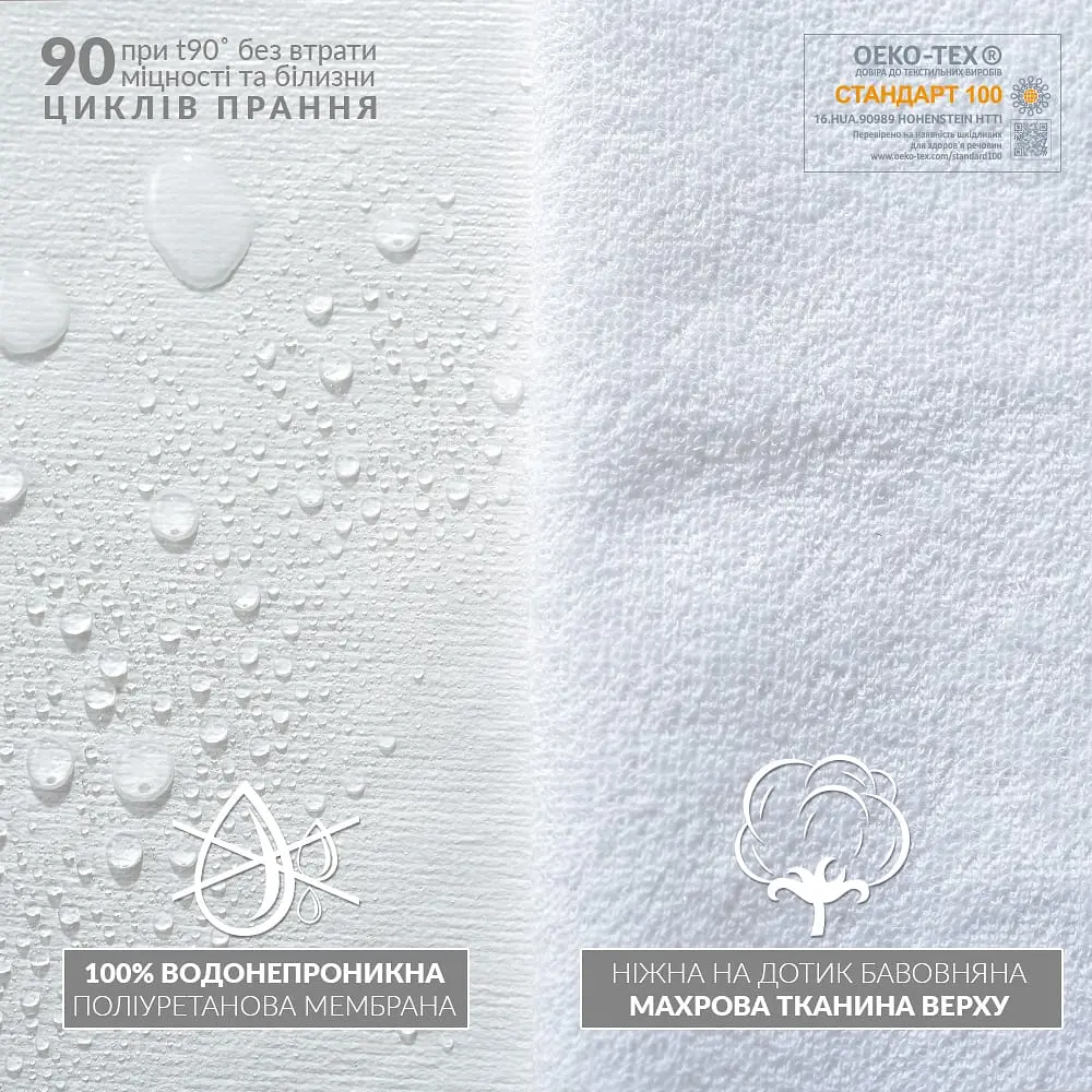 Наволочка махровая Ideia Aqua Stop, 70х70 см (8-07844 ) - фото 2