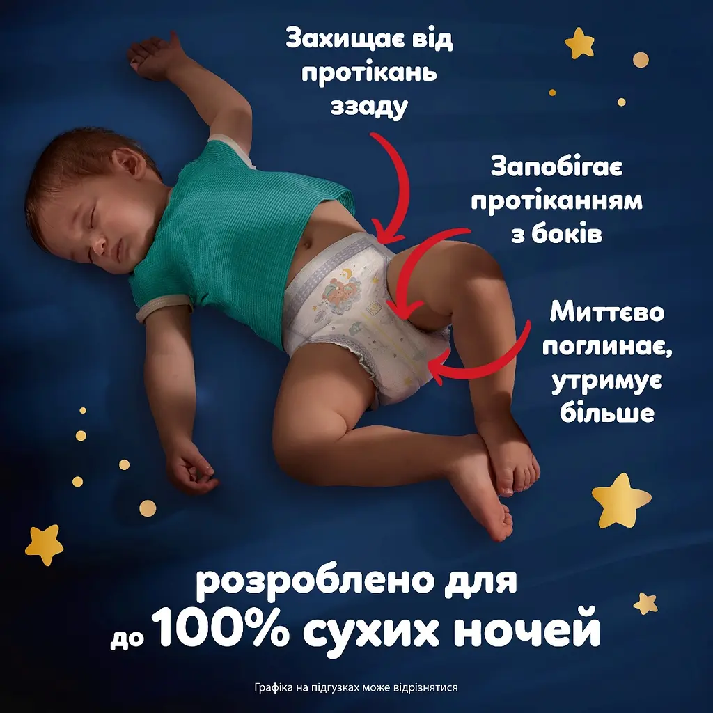 Уцінка. Підгузки-трусики нічні Pampers Night Pants Розмір 6 (13-19 кг) 80 шт. - фото 8