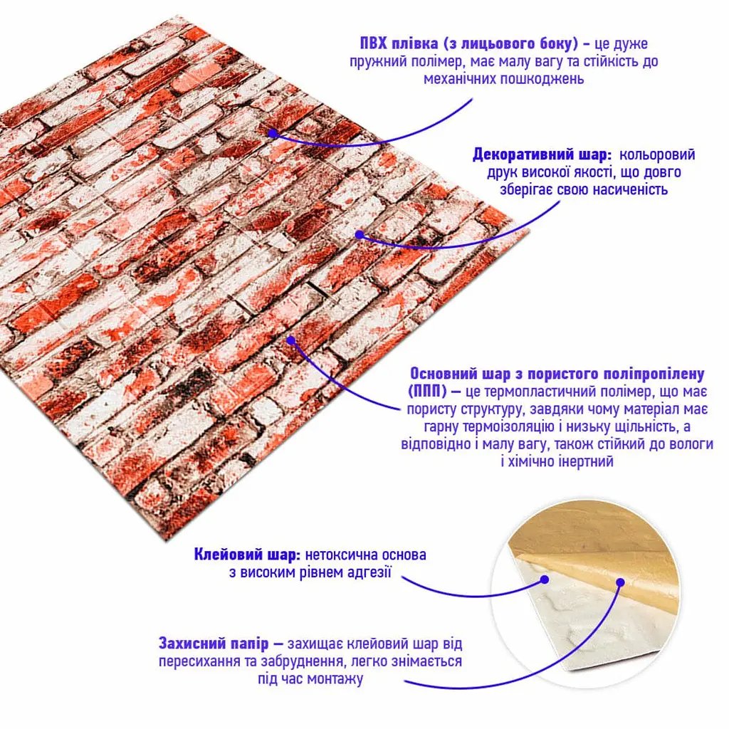 Декоративна 3D панель Sticker Wall 700х770х4мм Червоно-біла цегла 341 SW-00000533 - фото 2