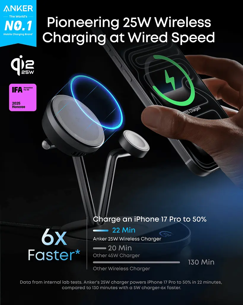 Бездротовий зарядний пристрій Anker Prime Wireless Charging Station 25W 3-in-1 MagGo, AirCool, Dock Stand Black (7274434) - фото 6