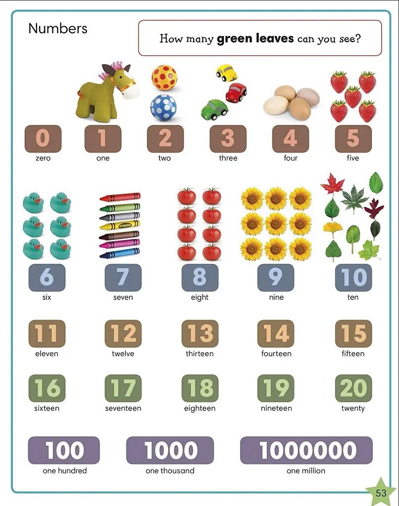 1000 Useful Words - фото 4