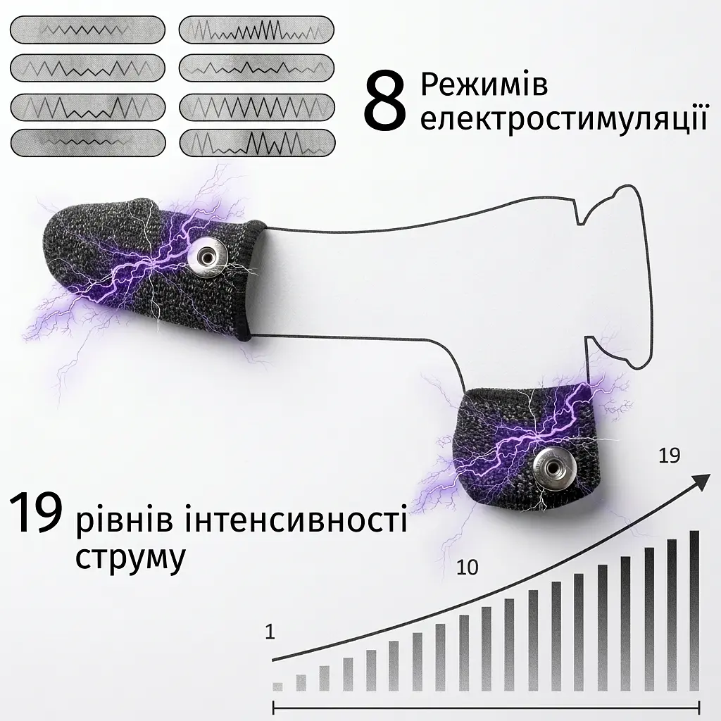 БДСМ насадки тканевые эластичные для электростимуляции пениса и яичек с пультом ДУ и USB 19 режимов - фото 6