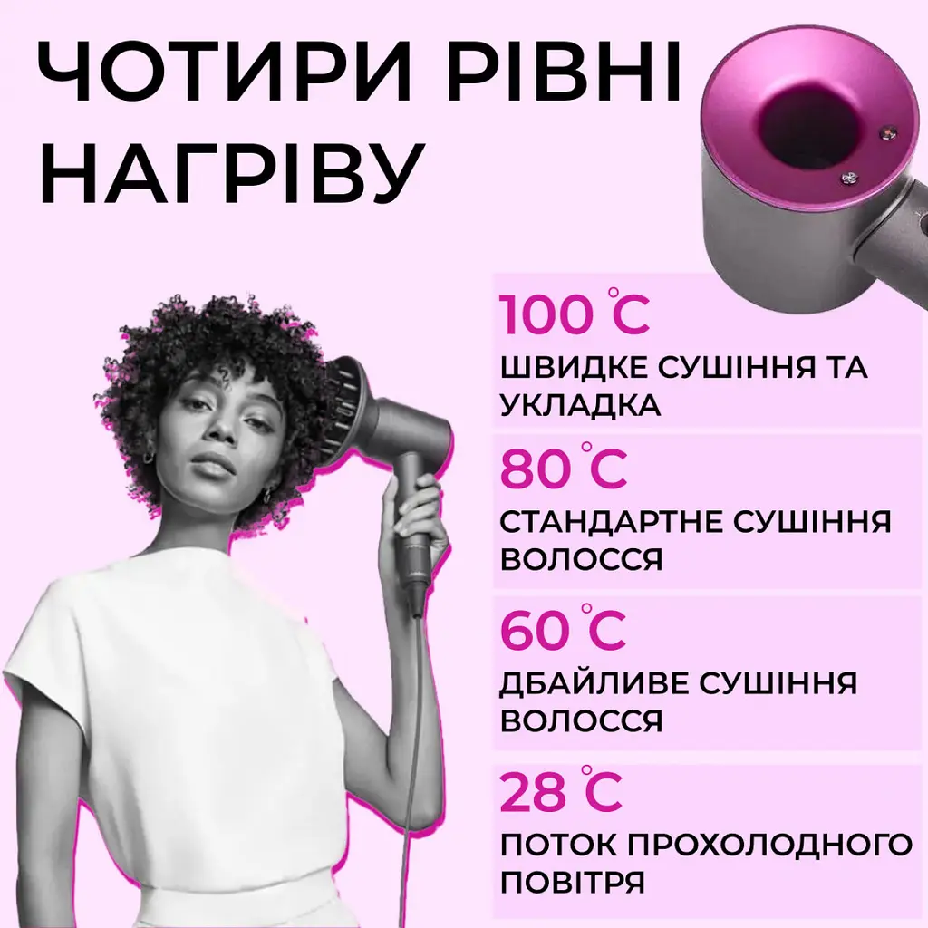 Фен Smart-X Magic Hair Supersonic PH770G - фото 5