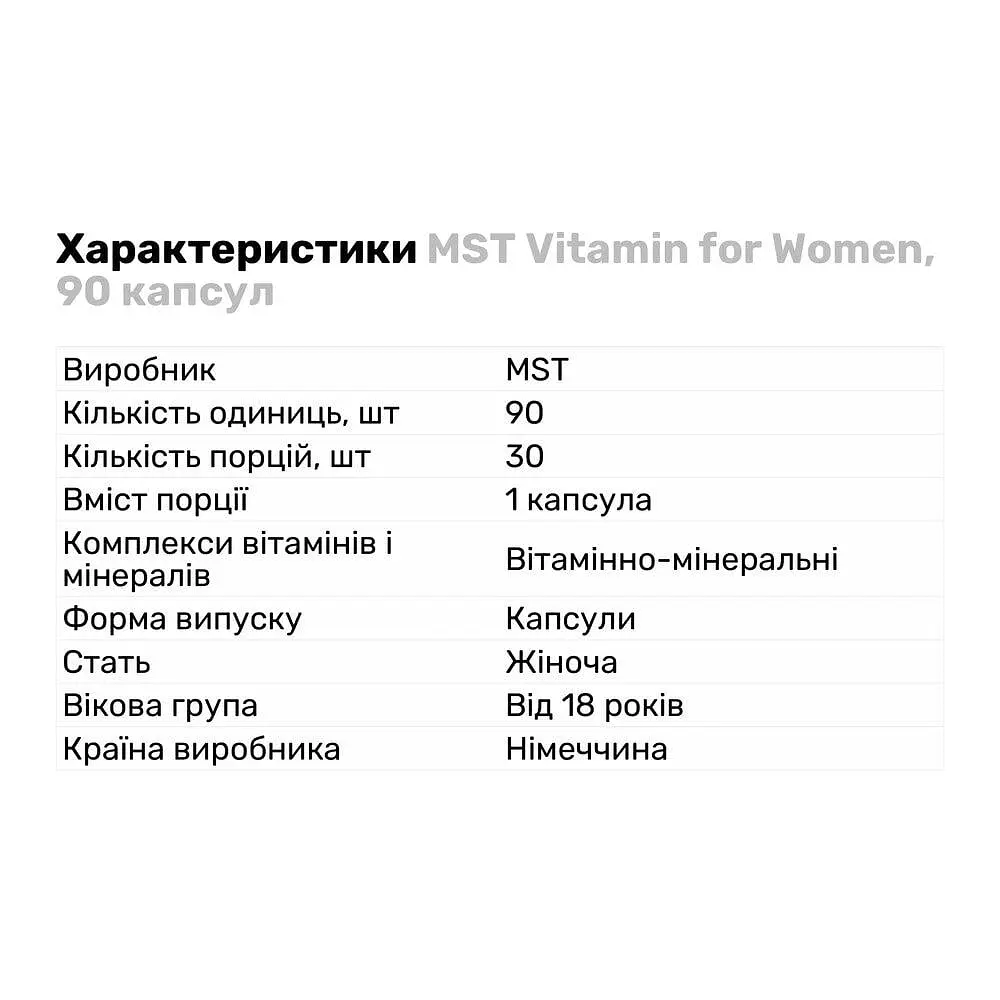 Витамины и минералы MST Vitamin for Women, 90 капсул - фото 2