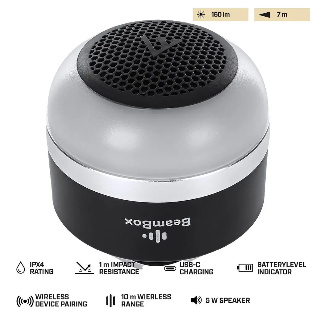 Ліхтар кемпінговий з колонкою Mactronic BeamBox (160 Lm) Bluetooth Speaker USB-C (ACL0041) - фото 2
