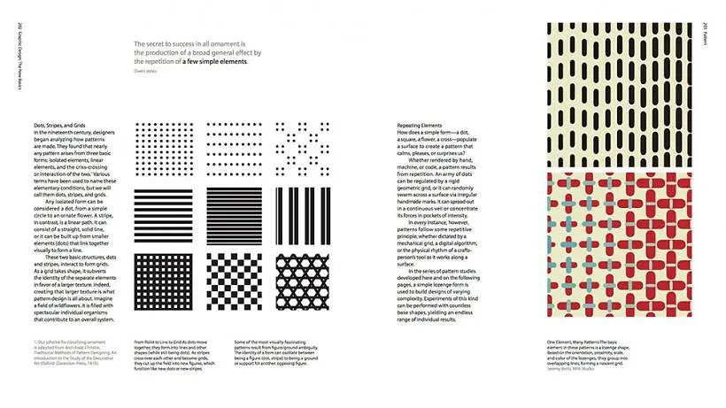 Graphic Design. The New Basics - фото 4