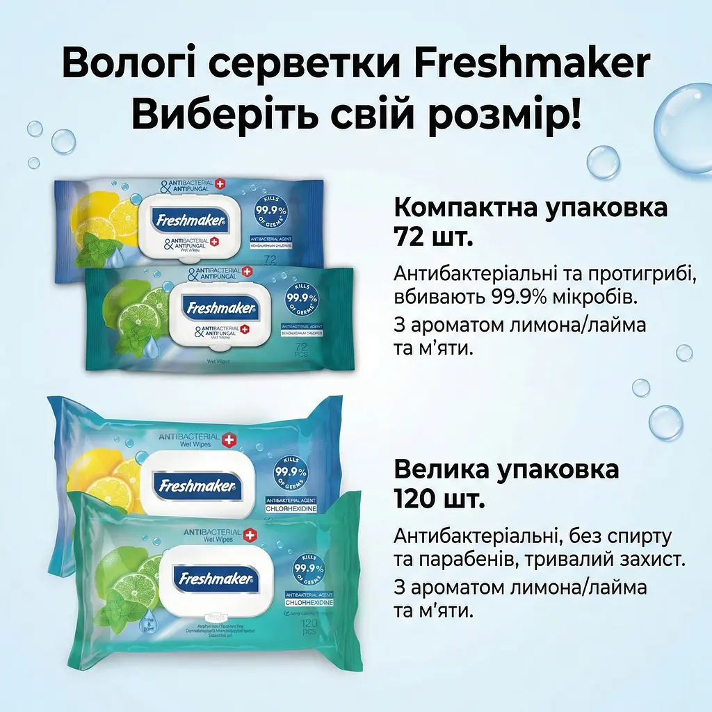 Вологі серветки антибактеріальні Freshmaker Antibacterial and Antifungal 120 шт. Серветки дезінфікуючі з клапаном - фото 2