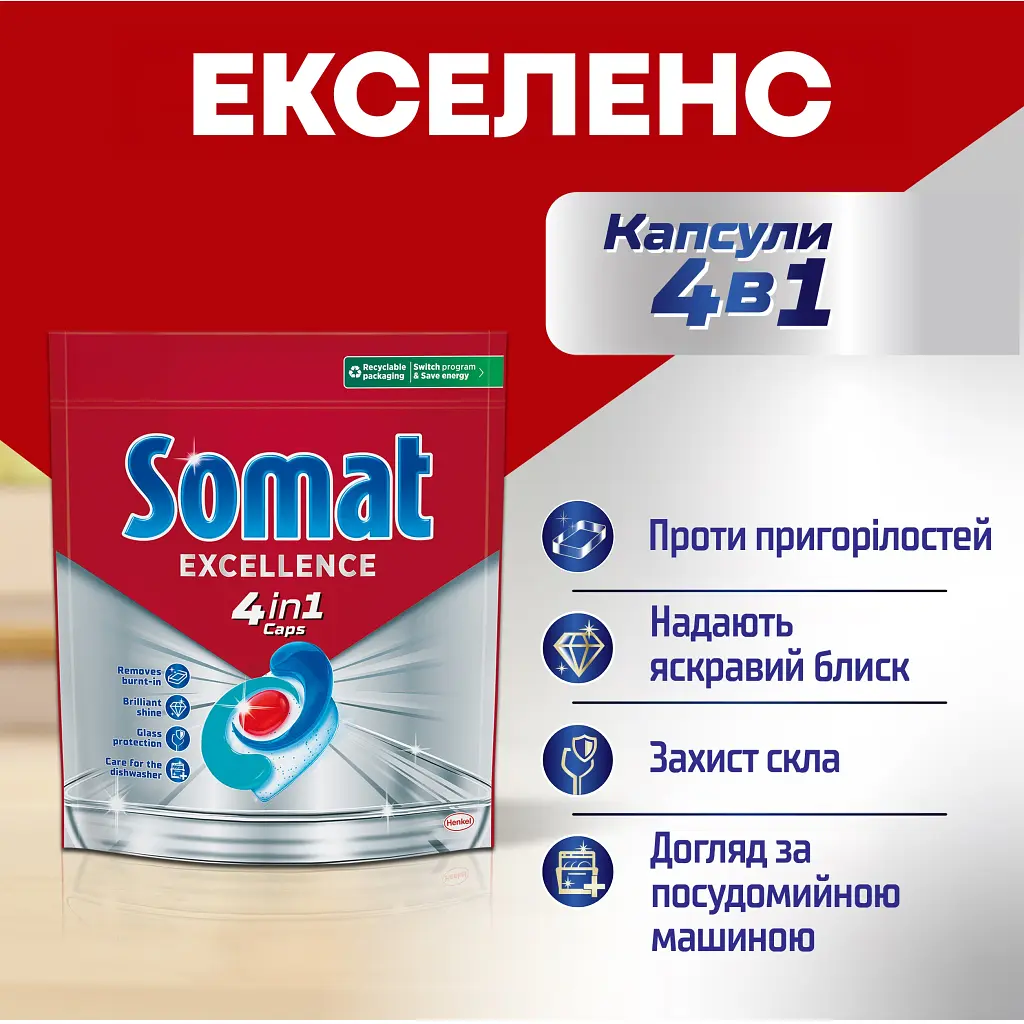 Таблетки для посудомийних машин Somat Excellence 60 шт. (9000101808087) - фото 2