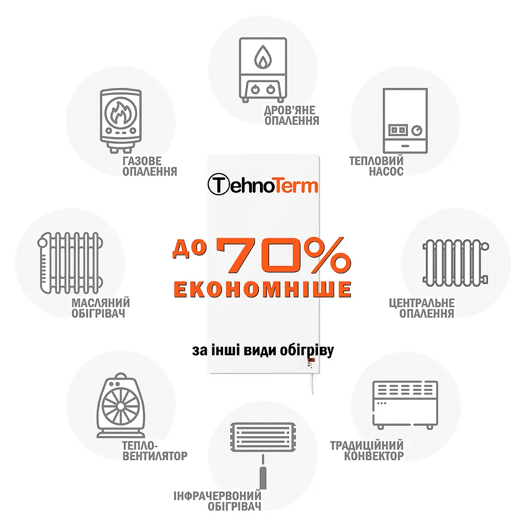 Обогреватель TehnoTerm STT-700v настенный с терморегулятором до 20 м², электрический конвектор на 700 Вт белый - фото 5