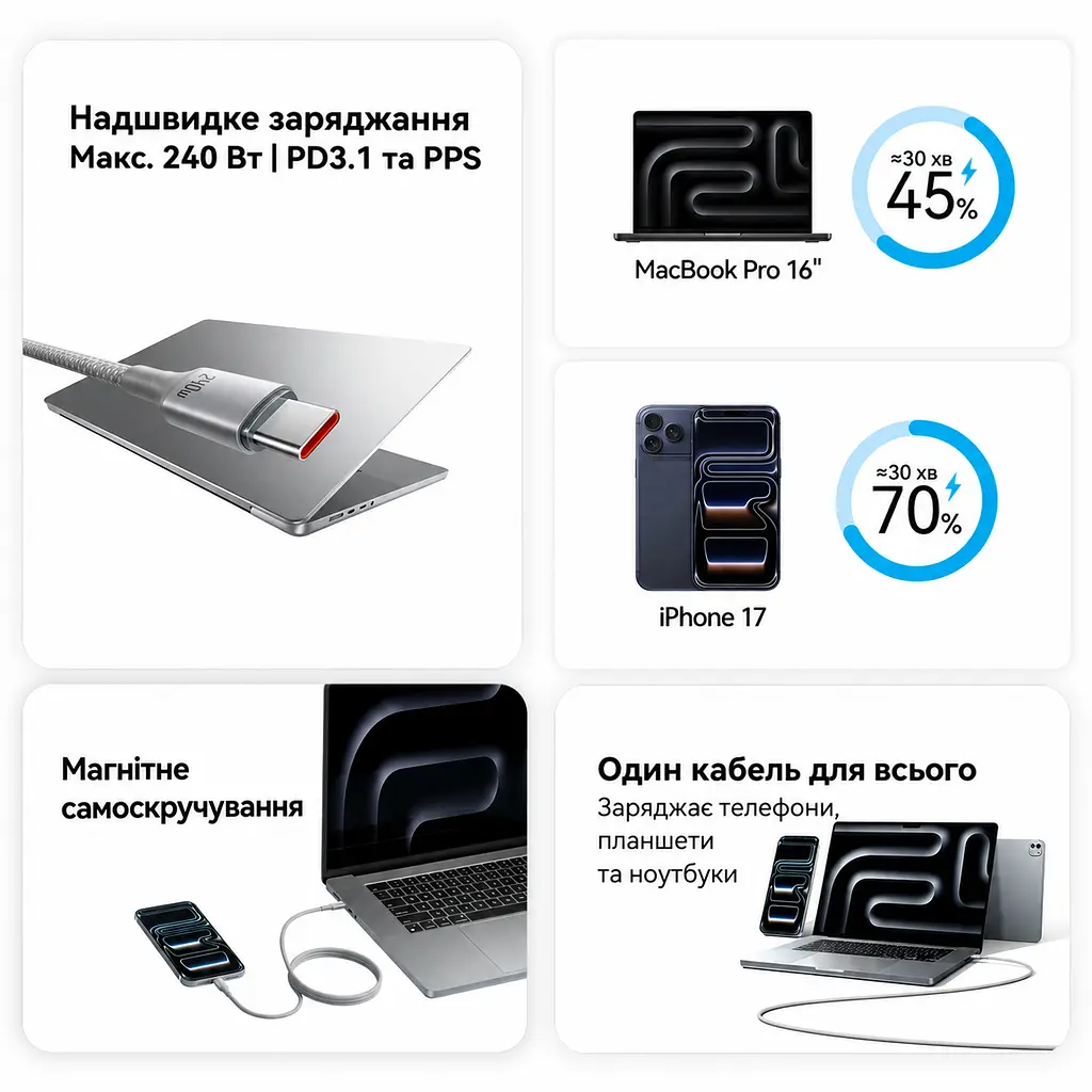 Кабель Vention TSAJG магнітний USB-C - USB-C PD 3.1 240 Вт 1,5 м титаново-золотий (TSAJG) - фото 13