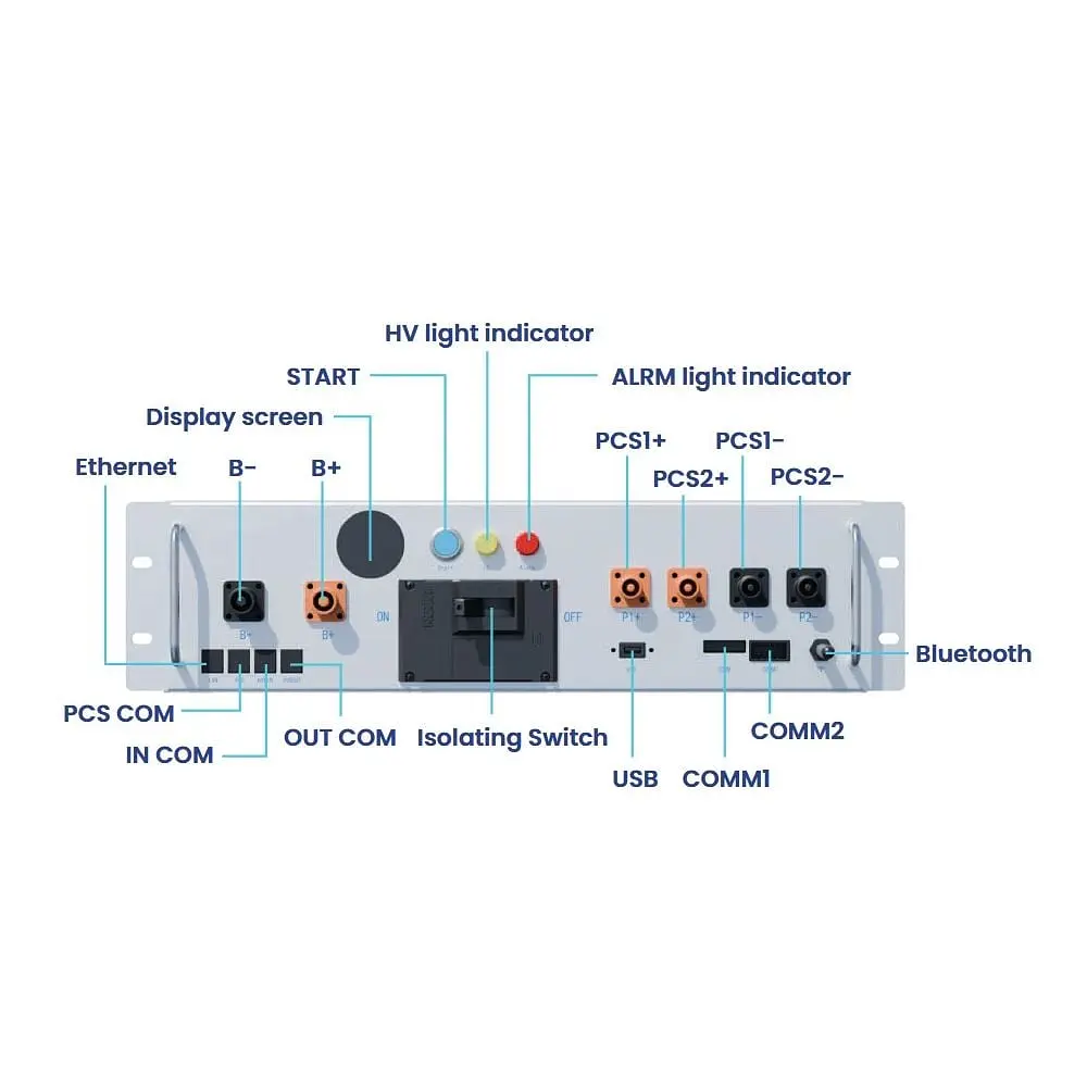 BMS-контролер для акумуляторних батарей Deye BOS-A-PDU-2 200-1000VDC 160A для системи накопичення енергії ESS Deye BOS-A (99-10029998) - фото 2