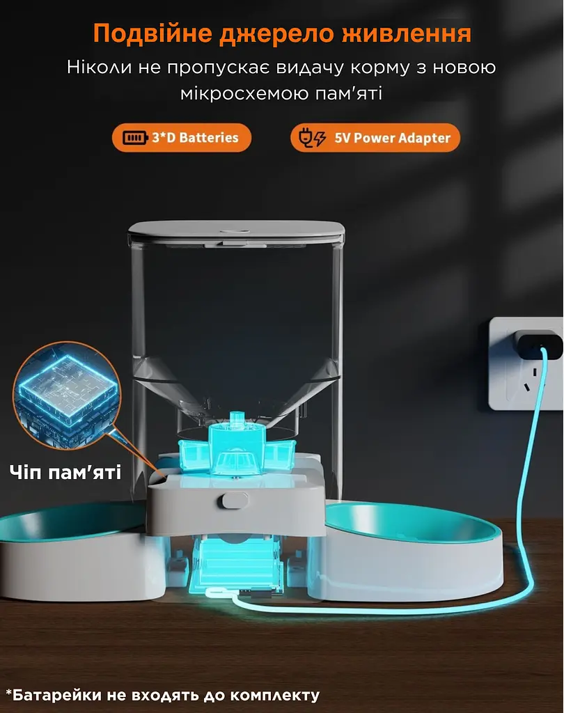 Автоматична годівниця для котів HoneyGuardіan S303D 3,5 л Wi-Fi на 2 миски, з мискою-лабіринт - фото 4