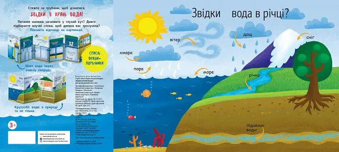 Звідки в крані вода? Моя перша енциклопедія - Інна Конопленко - фото 4