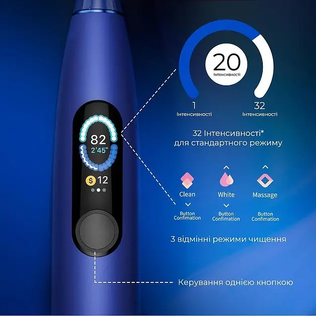 Электрическая зубная щетка Oclean X Pro Navy Blue Sonic Toothbrush - фото 2