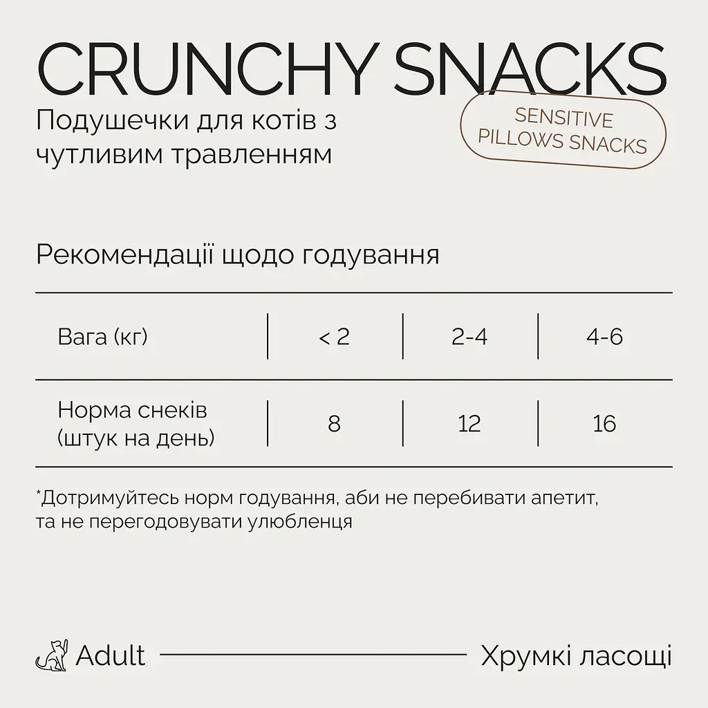 Ласощі хрумкі Savory Cats Snacks Pillows Sensitive Для дорослих котів з чутливим травленням 60 г - фото 5