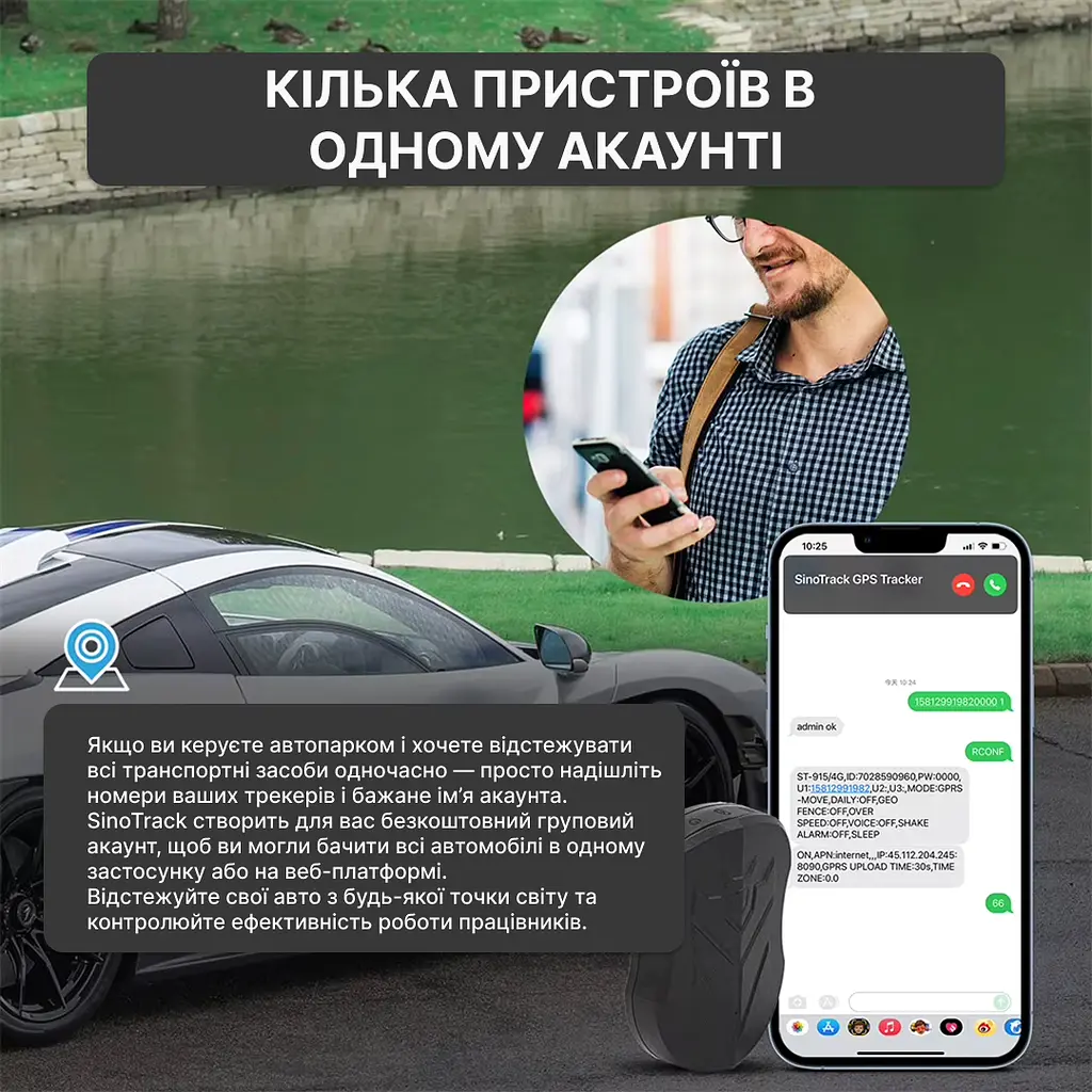 SinoTrack ST-905 4G 5000mAh GPS трекер - фото 5