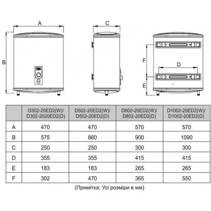 Бойлер Midea ECO плоский D100-20ED2 (W) белый  - фото 12