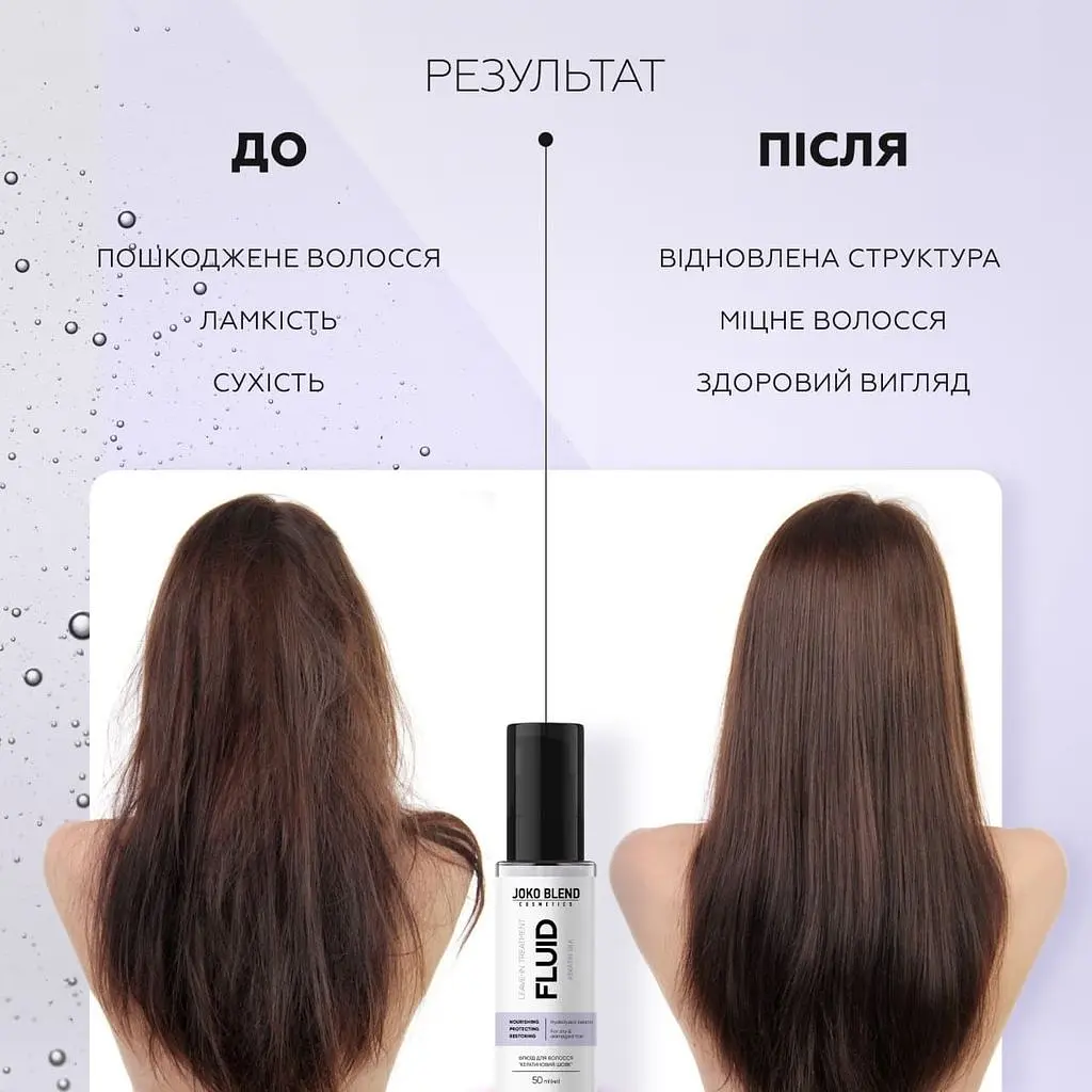 Флюїд для волосся Joko Blend Кератиновий шовк 50 мл (734964) - фото 6