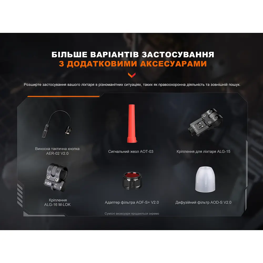 Ручний ліхтар Fenix PD32R - фото 20
