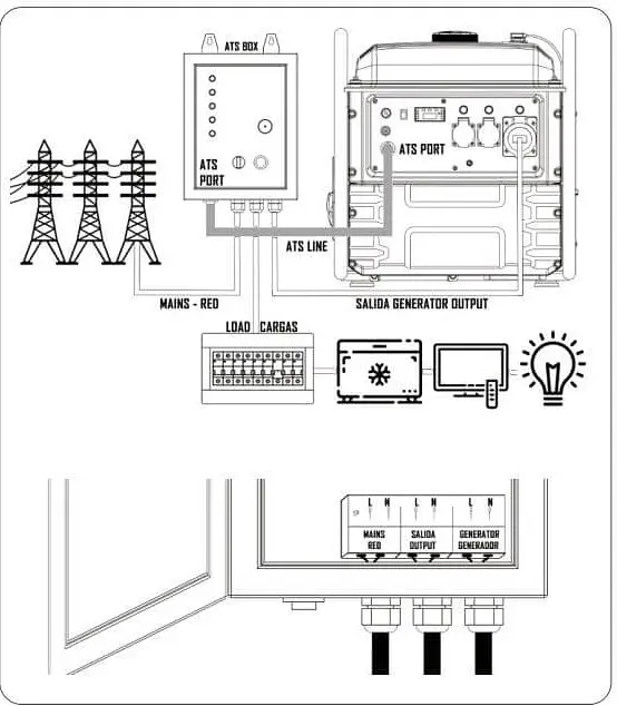 Инверторный генератор Matari 7.2/7.5 кВт M7500i-ATS - фото 6