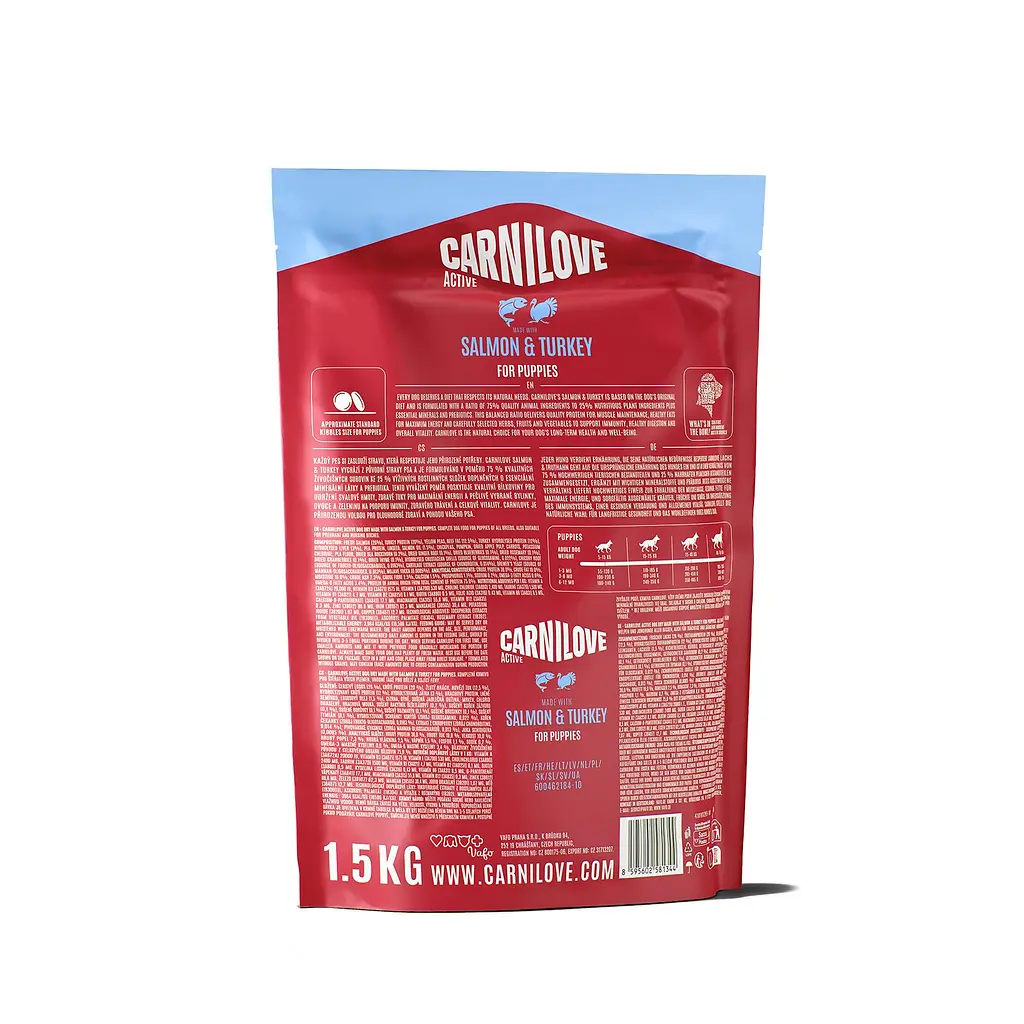 Сухий корм для цуценят Carnilove Active Salmon & Turkey Puppy суперпреміум лосось та індичка 1.5 кг - фото 2
