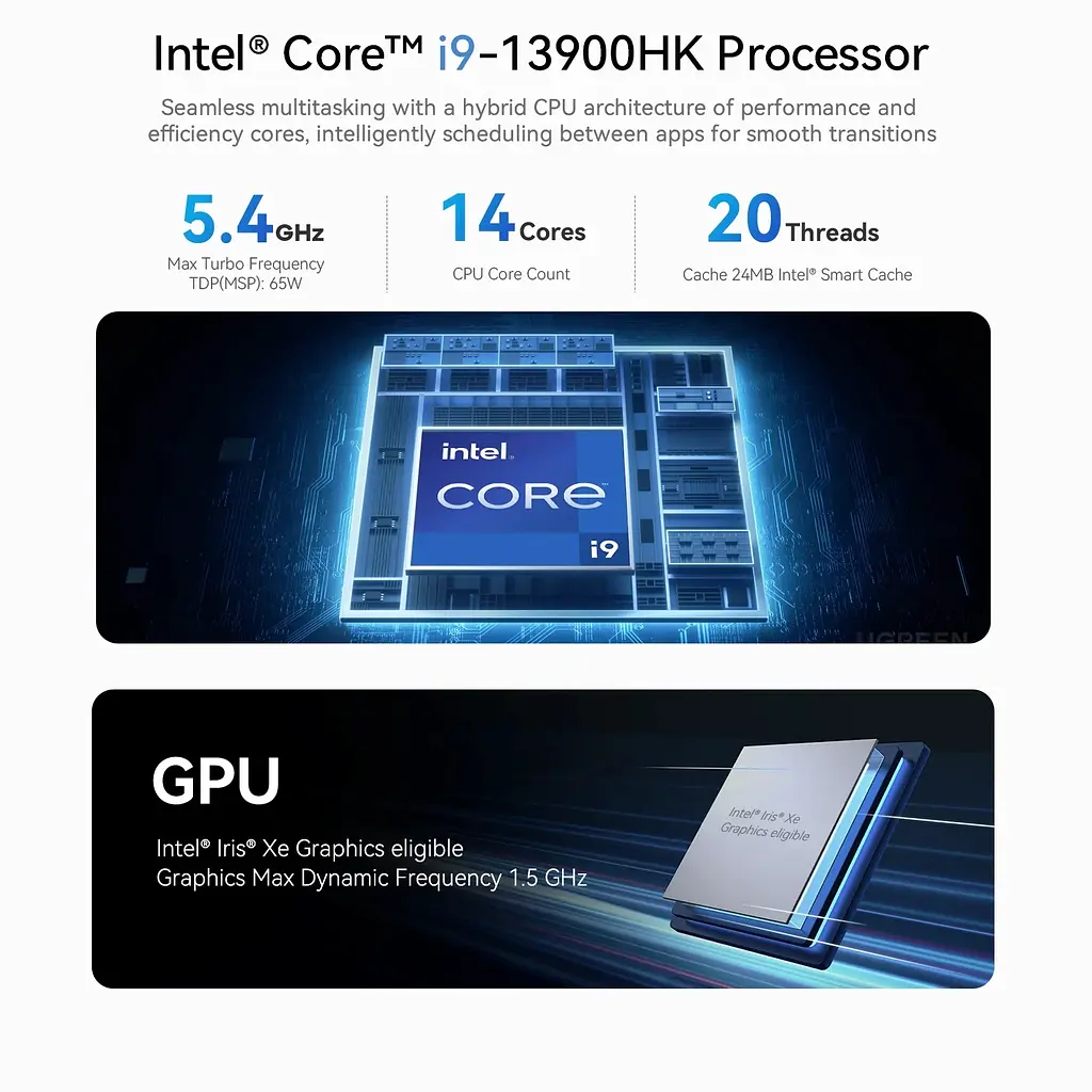 Неттоп Beelink GTi13 Ultra Silver Core i9-13900HK 32Gb DDR5 1Tb SSD 2x2.5GLan 2xType-C / 5xUSB 3.2 HDMI/DP Windows 11 Pro (BLGTI1313900HK321TBSL) - фото 4