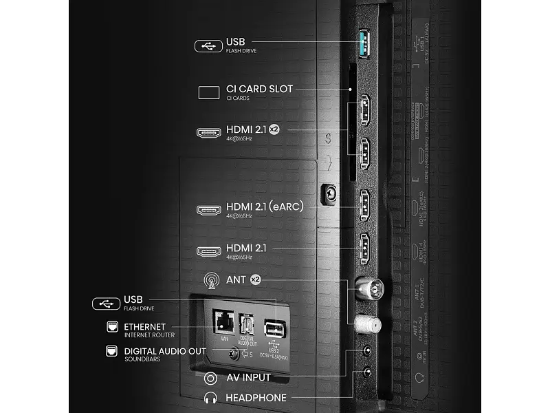 Телевізор Hisense 55U7Q PRO - фото 3