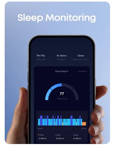 Бездротові TWS навушники-беруші Anker SoundCore Sleep A10 White з трекером сну та функцією переходу у сплячий режим (1166-02) - фото 6
