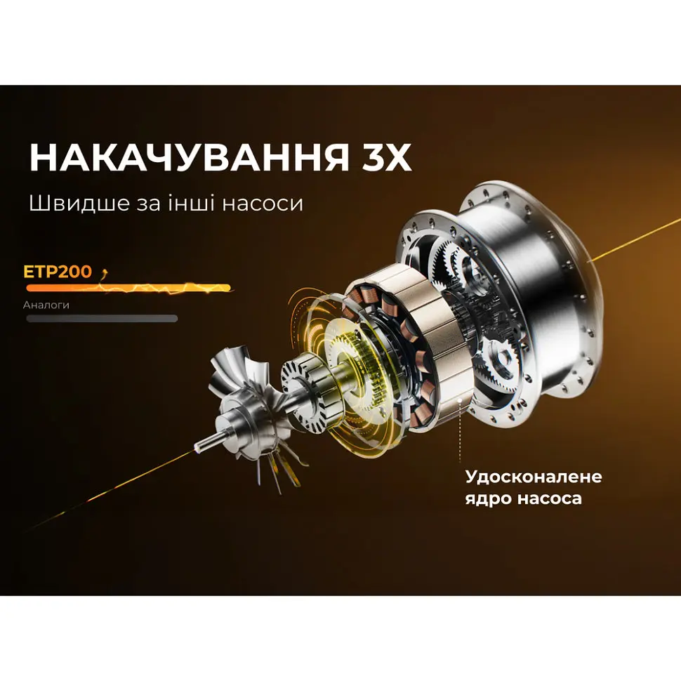 Насос-ліхтар-powerbank автомобільний Flextail Evo Tire Pump, 150 PSI, 2000 mAh - фото 4
