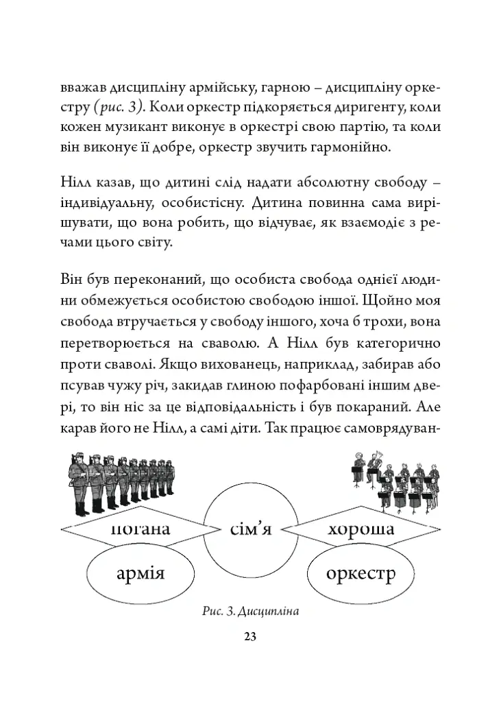 Олександр Сазерленд Нілл: педагогічна концепція - Віталій Хромець - фото 7