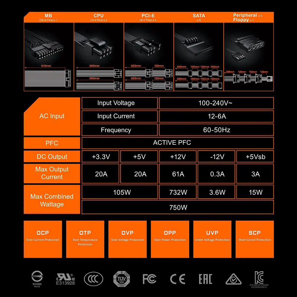 Блок питания Gigabyte P750GM 750W (GP-P750GM) [93736] - фото 9