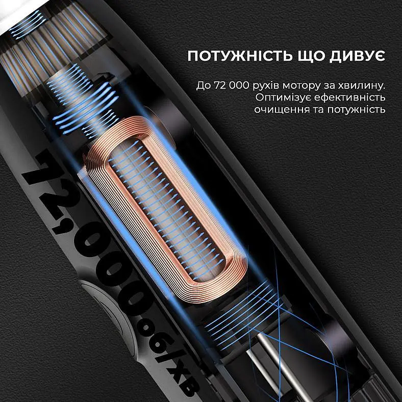 Электрическая зубная щетка Oclean Endurance Eco White - фото 5