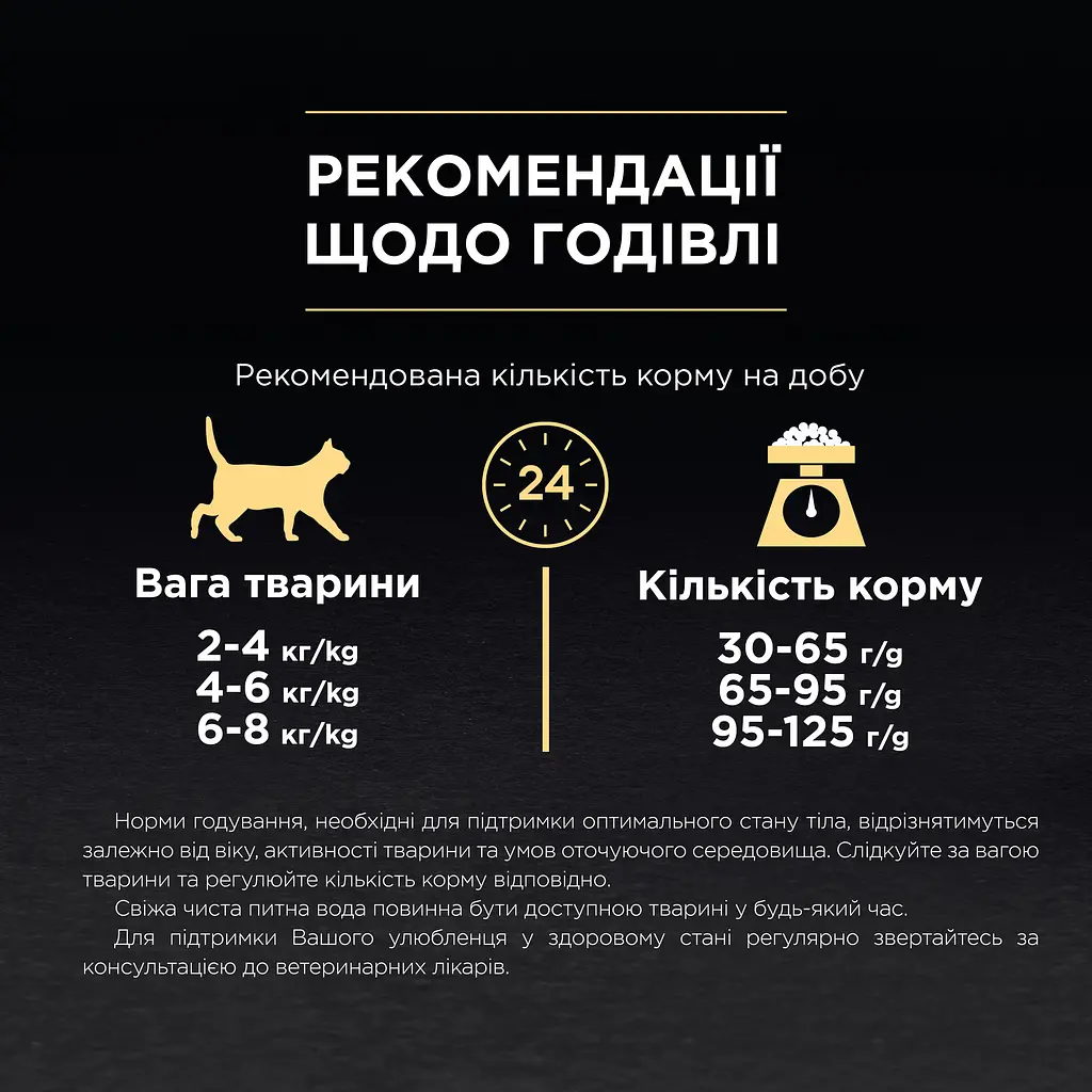 Сухий корм для котів з чутливою шкірою та від випадання шерсті Purina Pro Plan Derma Care з лососем 1.5 кг (12371194) - фото 4