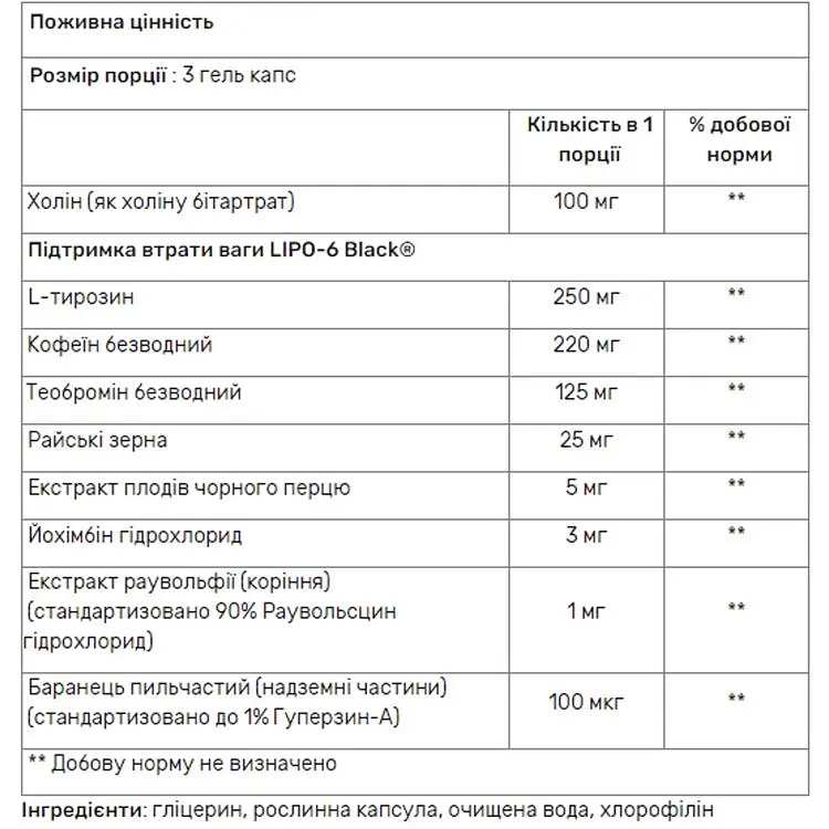 Жиросжигатель теромогенный Nutrex Research Lipo 6 Black Powerful WLS Extreme Potency 120 капсул - фото 3