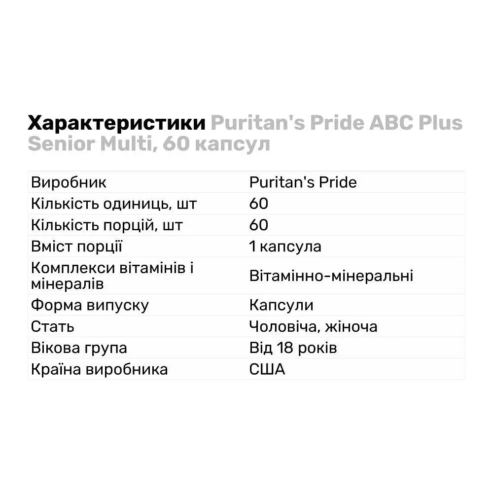 Витамины и минералы Puritan's Pride ABC Plus Senior Multi 60 капсул - фото 2