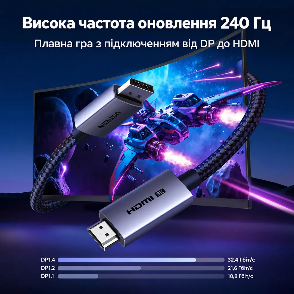 Відеокабель UGREEN DP141 DisplayPort - HDMI 8K 60 Гц 2 м чорний (25735) - фото 8