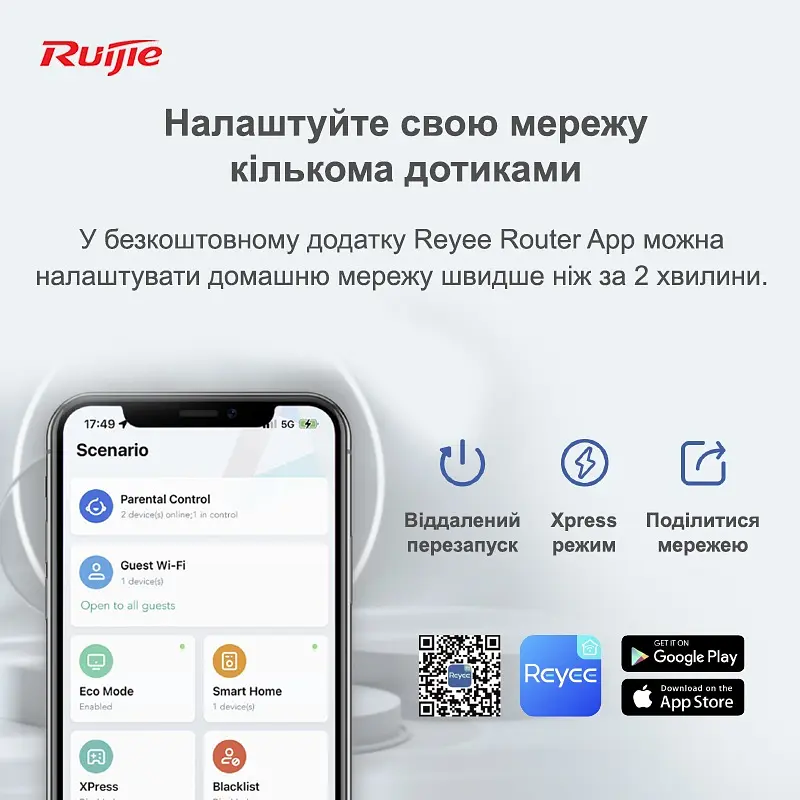 Бездротовий маршрутизатор Ruijie Reyee RG-EW1200G PRO - фото 7