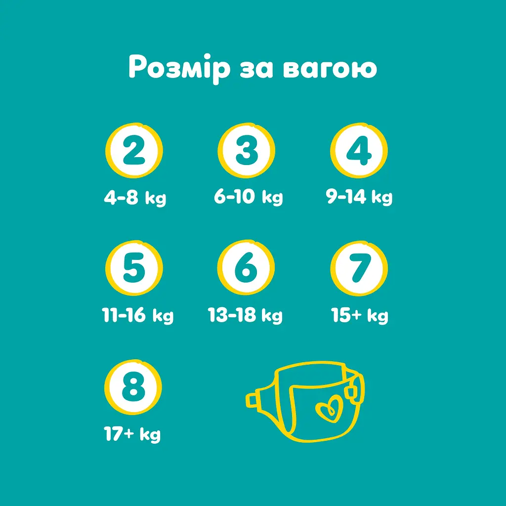 Підгузки Pampers Active Baby Розмір 6 (13-18 кг) 128 шт. - фото 12