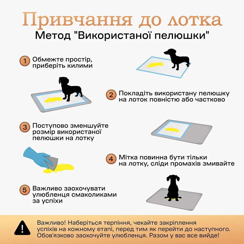 Туалет лоток для собак під пелюшку 60х90 ПУХНАСТЕ ЩАСТЯ бежевий - фото 12