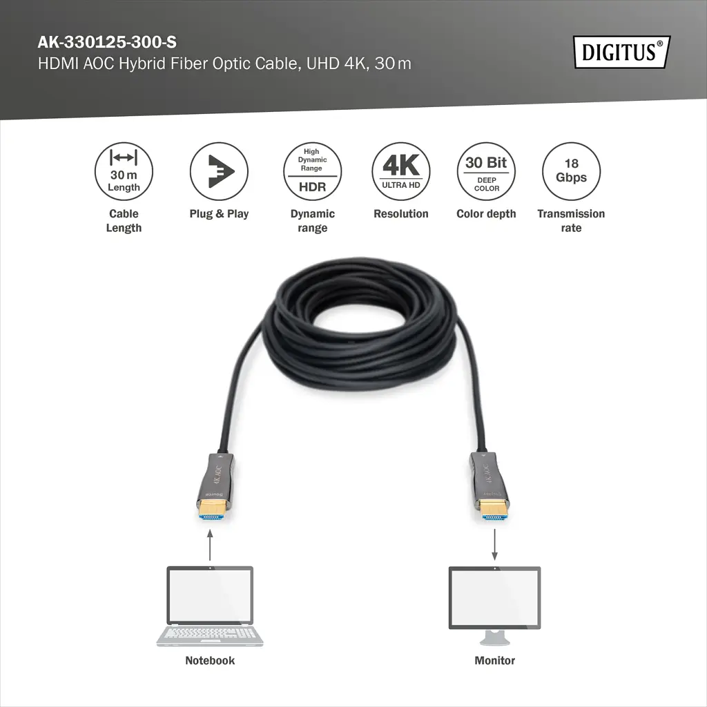 Кабель мультимедійний HDMI M to HDMI M 30m 4K AOC hybrid-fiber black Digitus (AK-330125-300-S) - фото 4