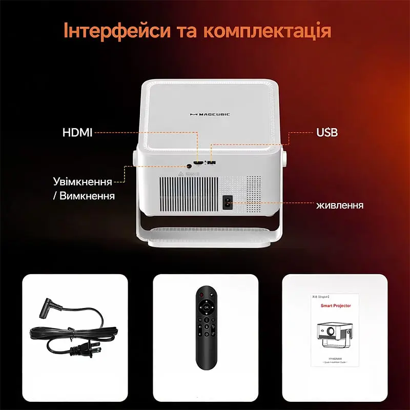 Мультимедійний смарт проектор з автофокусом Magcubic HY450 MAX 1080P 2/16 Гб 1100 ANSI Android 14 - фото 2