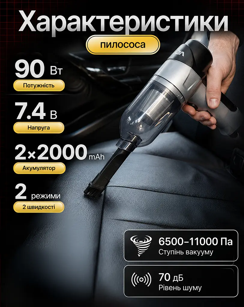 Пилосос Voin вологе та сухе прибирання 90 Вт (V-88CL) - фото 4