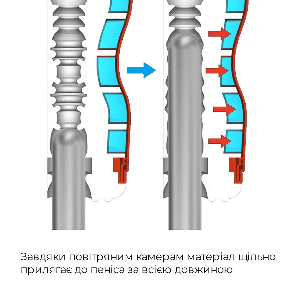 Мастурбатор Tenga Air-Tech Strong, більш висока аеростимуляція та всмоктувальний ефект - фото 4
