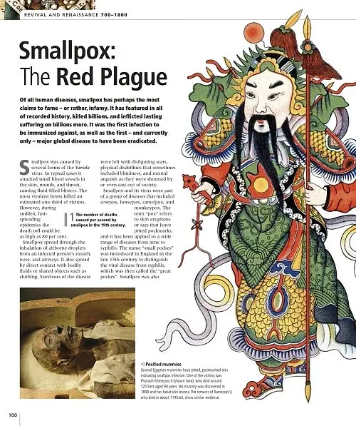 Medicine. The Definitive Illustrated History - фото 4