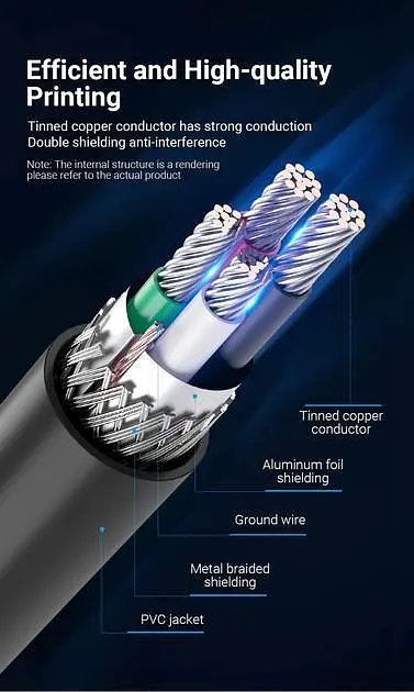 Кабель Vention USB type А 2.0 — USB type B для принтерів, БФП 2.0 480 Мбіт/с 2 A 3 м Black (COQBI) - фото 4