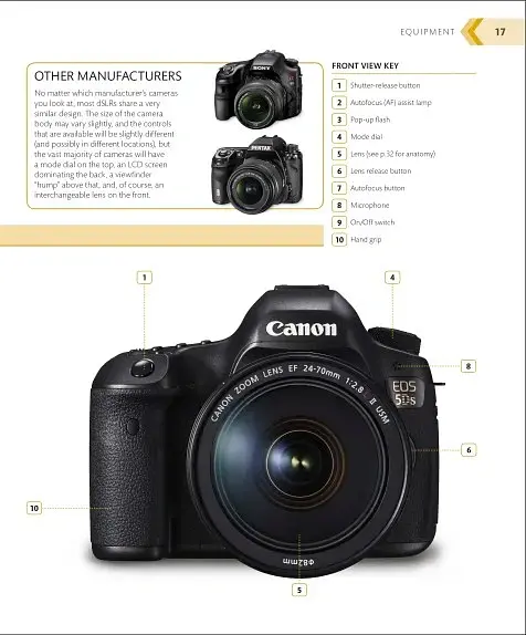 The Beginner's Photography Guide (2nd Edition) - - фото 7