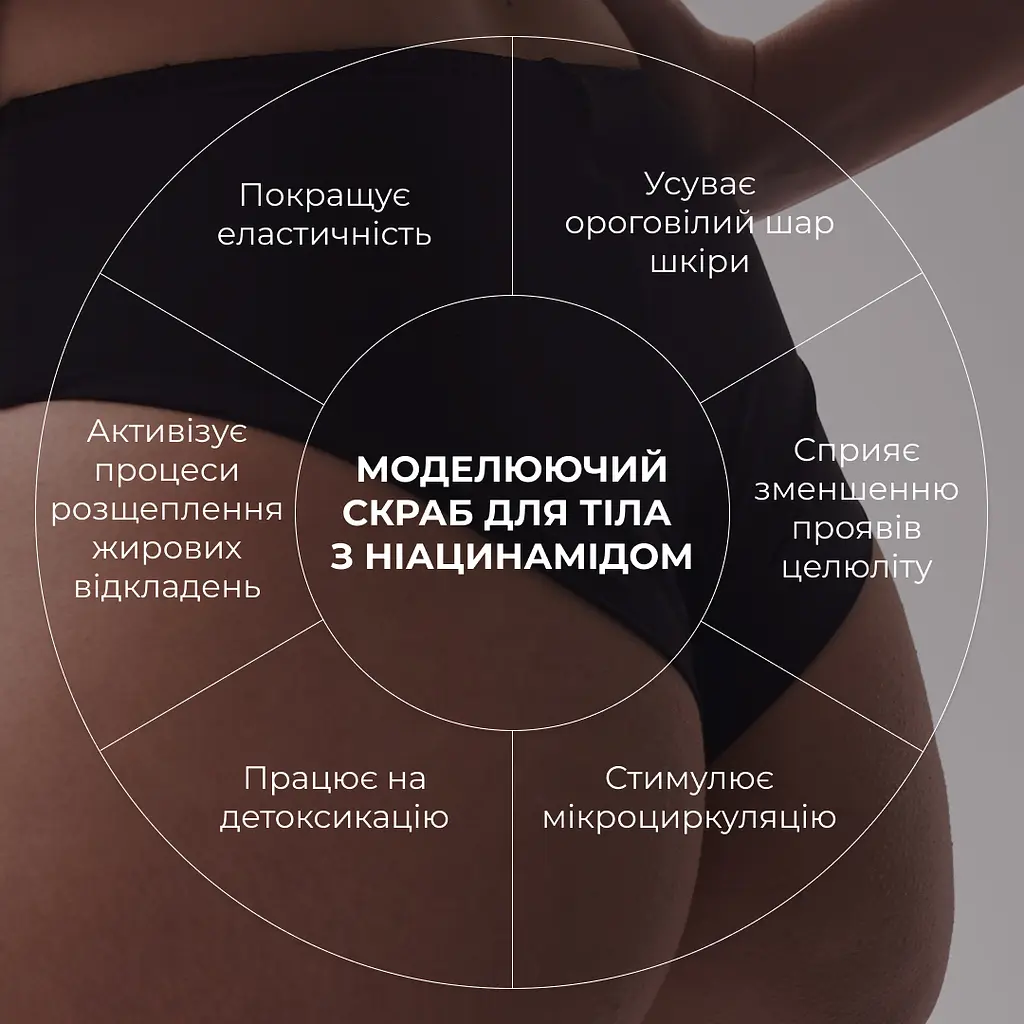Моделюючий скраб для тіла з Ніацинамідом Niacinamide Firm & Sculpt Scrub Hillary 200 г - фото 2