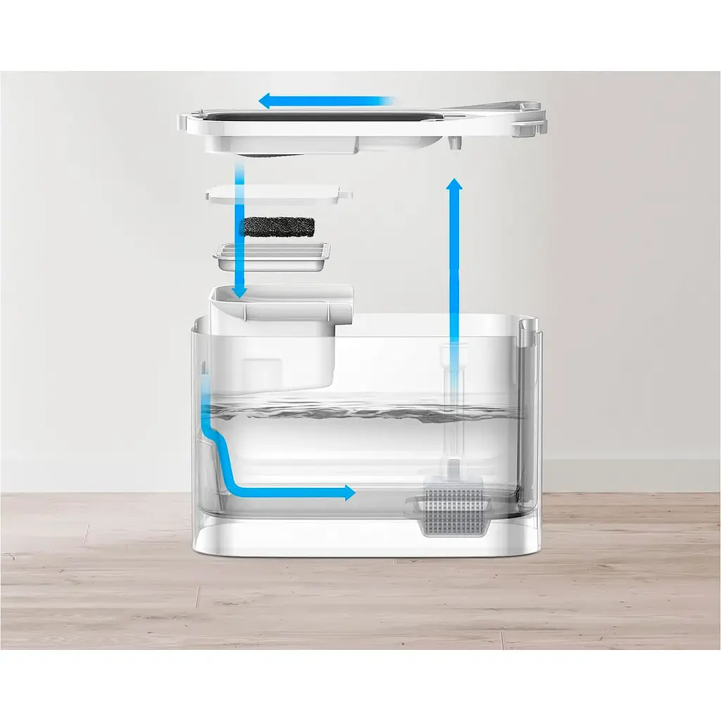 Поилка PETKIT Eversweet Max Smart Pet Drinking Fountain P4115 White - фото 5