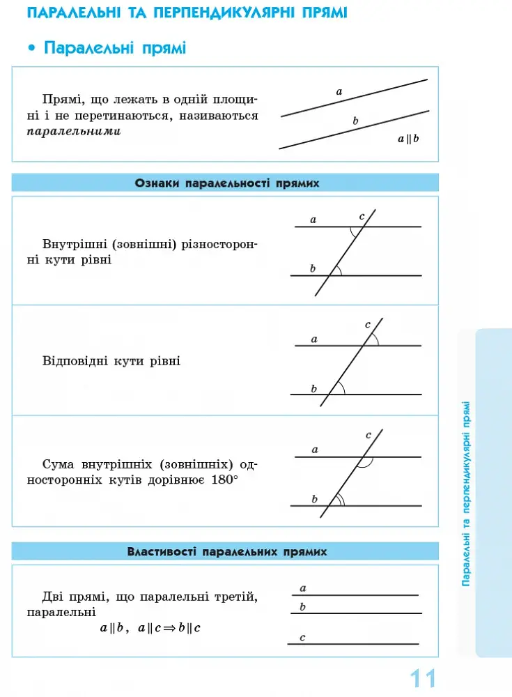 Геометрія у визначеннях, формулах і таблицях. 7-11 класи - фото 7