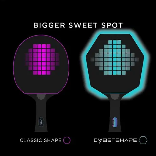 Ракетка для настільного тенісу Banda by Stiga Allround Future Cybershape System FL (1650-0201-35) - фото 7